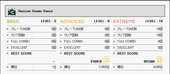 RSD.png
