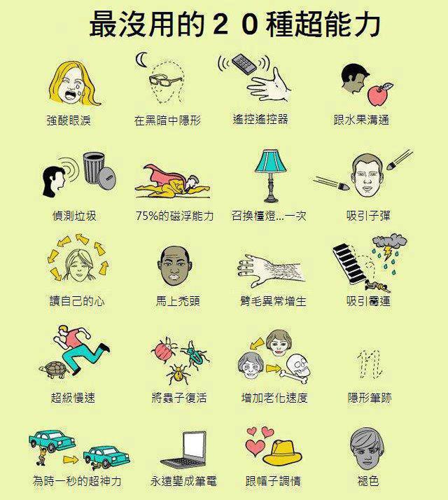 你會揀那種ＸＤ.jpg