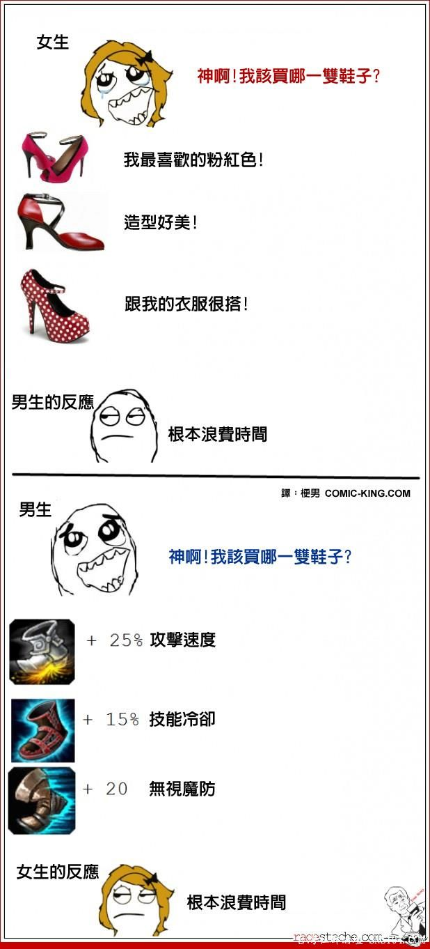 浪費時間.png