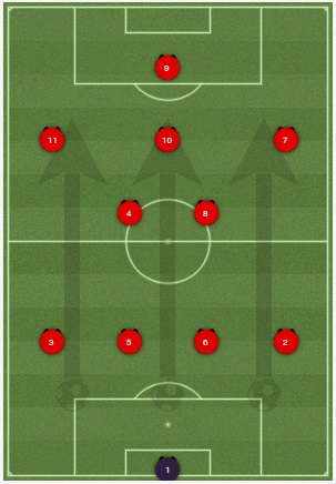 4-2-3-1.jpg