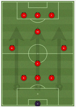 3-4-3 diamond.jpg