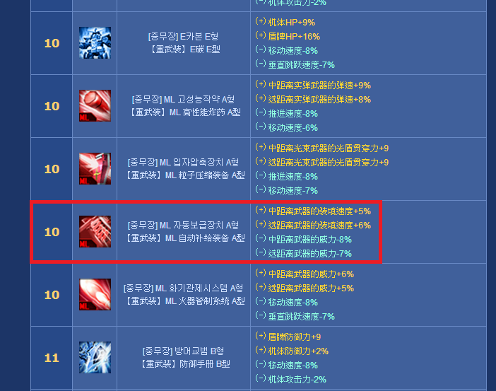 lv10部件出錯.png
