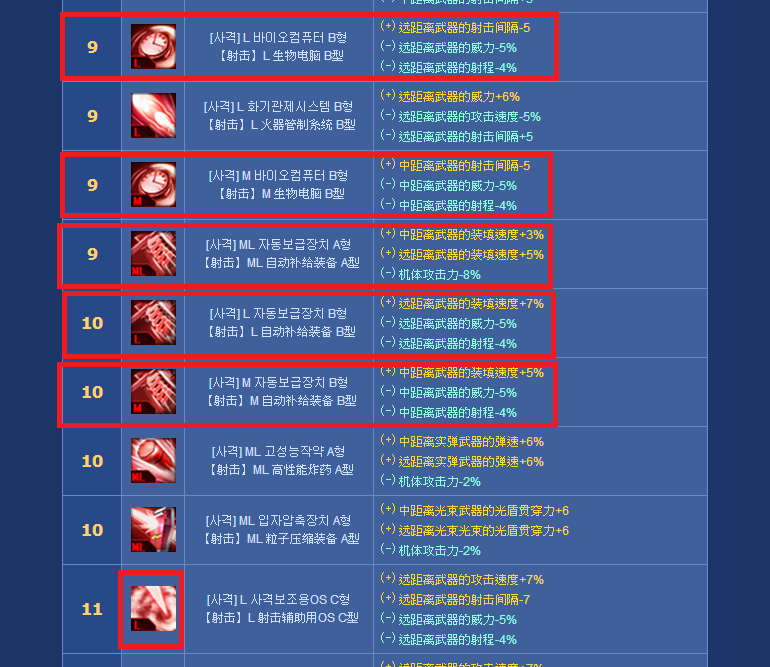 lv9-10部件出錯.png