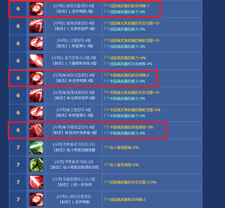 lv6部件出錯.png