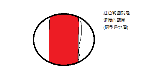 俯衝.png