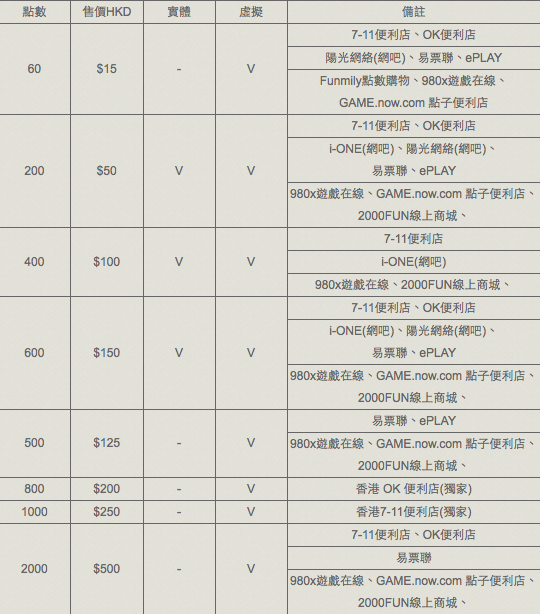螢幕快照 2014-07-01 18.22.10.png