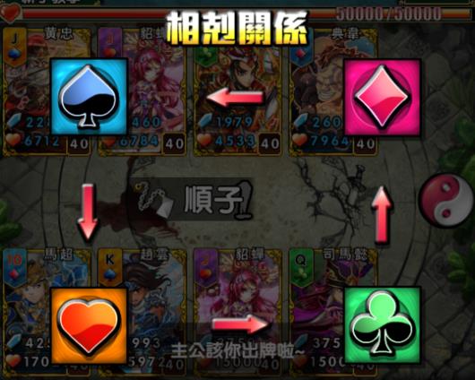透過花色相剋和撲克點數，只要會打撲克就能輕鬆過關斬將！_2.jpg