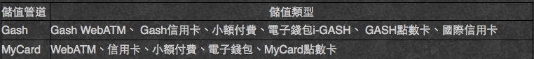 螢幕快照 2014-12-26 12.02.02.png