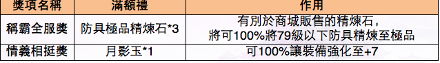 螢幕快照 2014-12-26 12.15.27.png