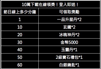 螢幕快照 2015-03-19 11.15.49.png