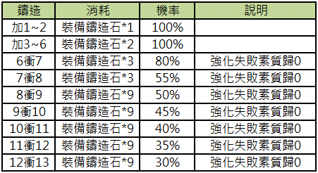 圖3.jpg