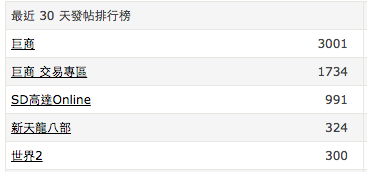 螢幕快照 2015-06-06 14.57.53.png
