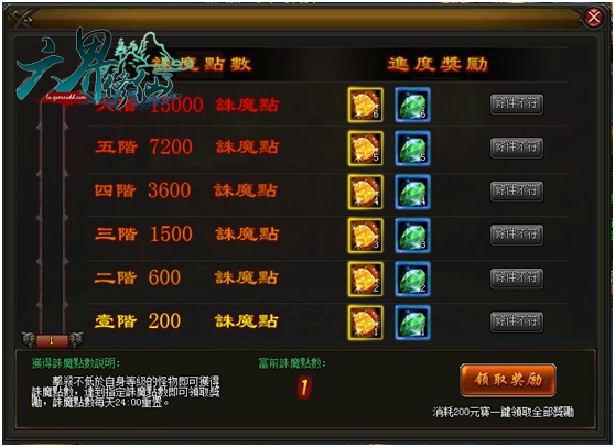 02殺愈多賺愈多，誅魔點數換大獎.JPG