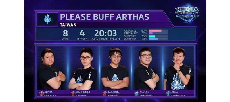 《暴雪英霸》秋季賽開幕週台灣代表隊 PBA 順利晉級八強